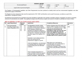 Legal Registers, Evaluation of Compliance and Update